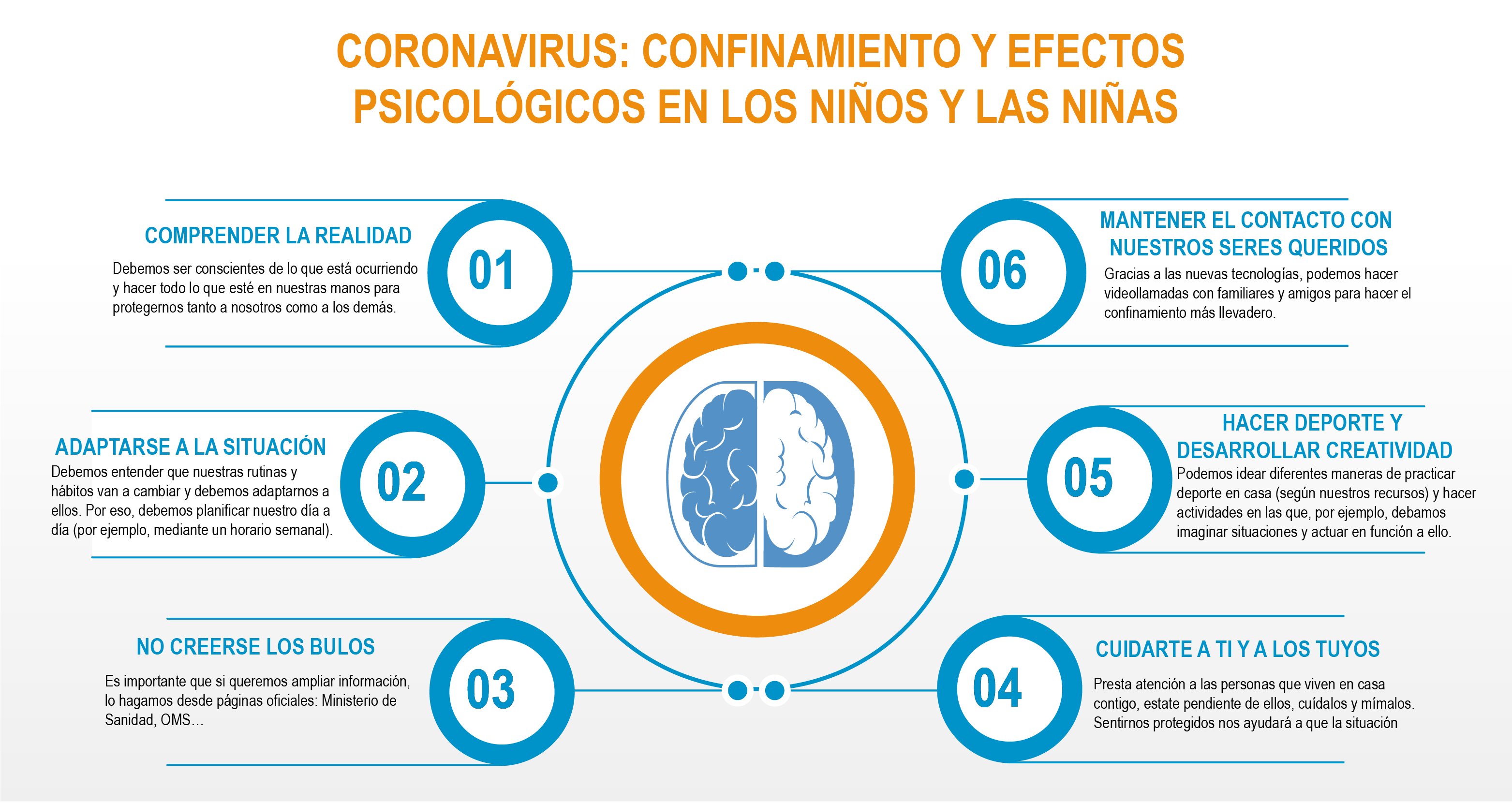 coronavirus psicología